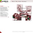 dynabyte-hard--und-software