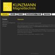 kunzmann-messtechnik