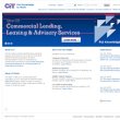 cit-commercial-services-europe-gmbh