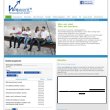 winwork-rheinland-personalservice-gmbh-zeitarbeit