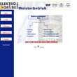 elektro-grube-gmbh