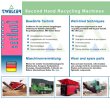 twelker-recycling-systeme