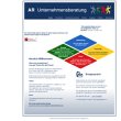 ar-unternehmensberatung-gmbh