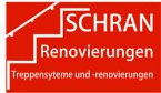 schran-renovierungs-systeme