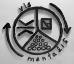 vis-mentalis