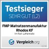 http://www.fmp-matratzen-manufaktur.de/lattenrost-rhodos-verstellbar