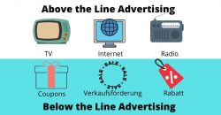 Beispiele für Above the Line Advertising und Below the Line Advertising