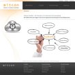 mitcon-metternich-information-technology-concepts-gmbh