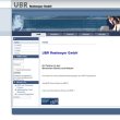 ubr-unternehmensberatung-reetmeyer-gmbh