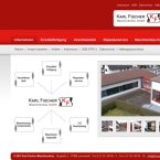 karl-fischer-maschinenbau-gmbh