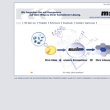 msk-gesellschaft-fuer-automatisierung-mbh