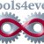 tools4ever-deutschland-gmbh