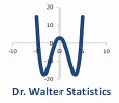 dr-walter-statistics